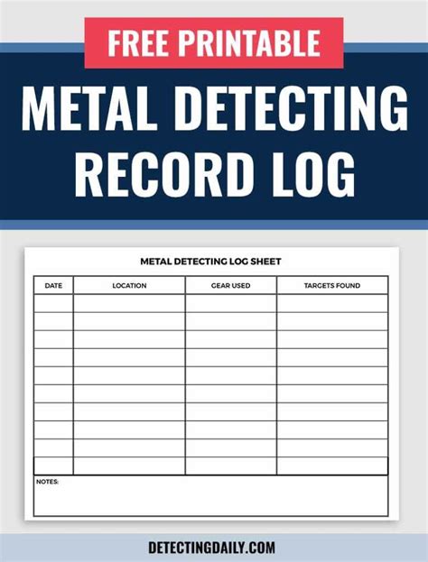 metal detector check sheet template|WP.